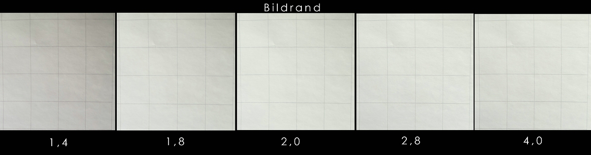 Bildrand Sigma Art 20mm f 1,4
